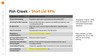 Slide18